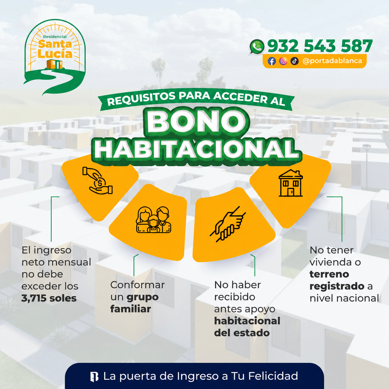 Requisitos para acceder al Bono Familiar Habitacional – Residencial Santa Lucía