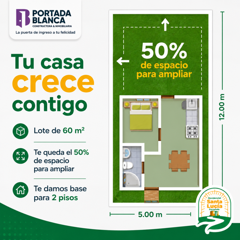 Residencial Santa Lucia Ferreñafe - Mejor Casa que departamento